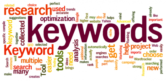 Image result for ranking for keyword