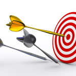 Test Your SEO Goals before Implementing Your Organic Campaign