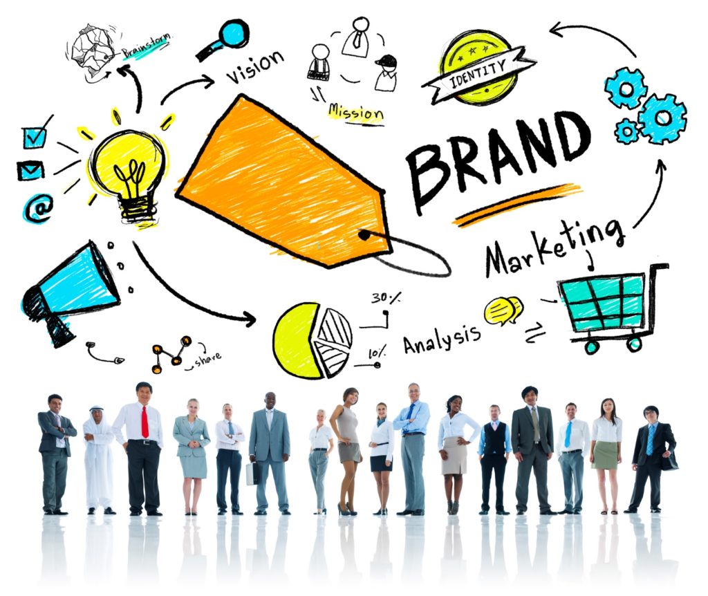 Digital Branding Company To Establish Your Online Business